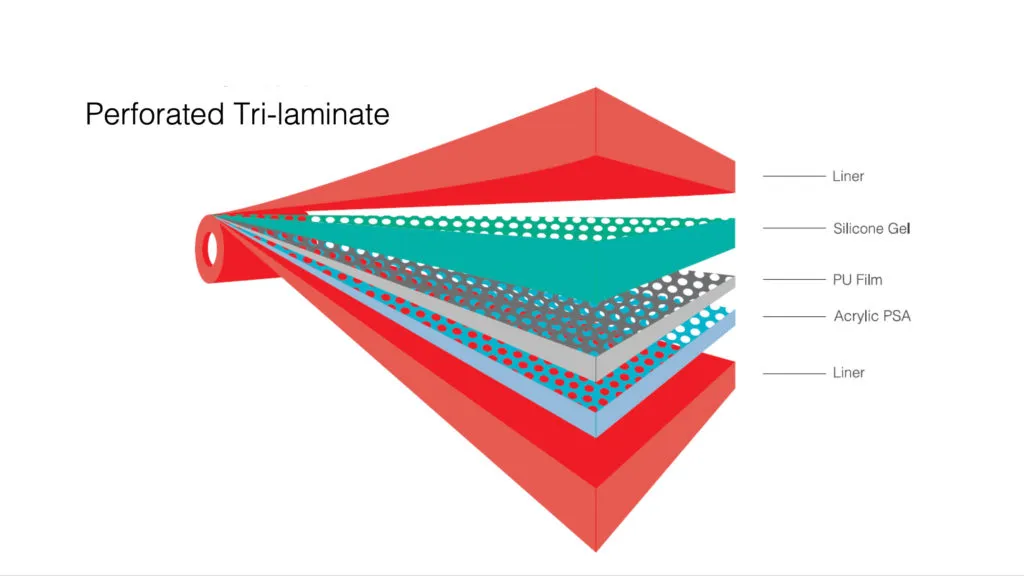 perforated tri laminate